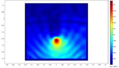 Remote Sensing of ...