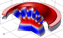 A Multiphysics Approach to ...