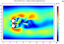Air Flow Conditions For ...