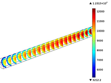 3D Simulation Of Fatty Acid ...