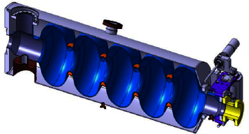 Multiphysics Analysis of RF ...