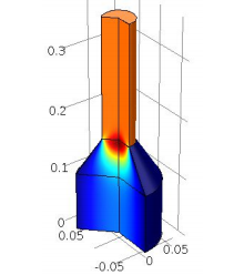 Glass Transition of ABS in ...