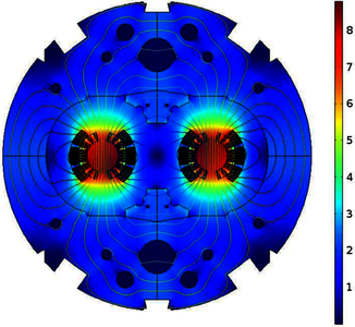 Simulation of Electro ...