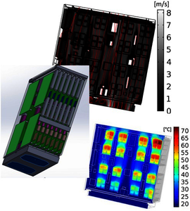 Modeling Thermo-Fluid ...
