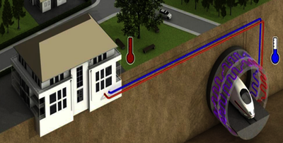 Tunnels, a New Potential ...