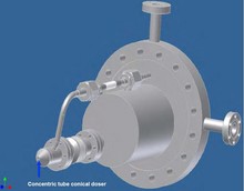 Design and Characterization ...