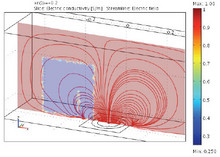 Designing a Current ...