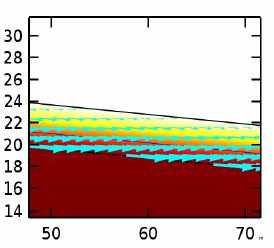 Modeling Convective Heat ...
