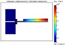 Experimentally Matched ...