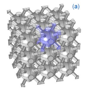 Multiscale and Multiphysics ...