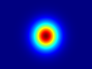Simulation of Integrated ...