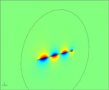 FSI Analysis of ...