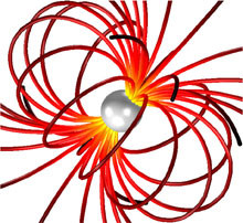 Particle Flow Control by ...