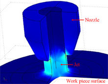 Simulating the Influence of ...