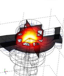 3D Modeling of Microwave ...