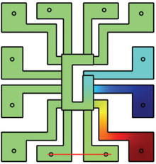 Simulation of Daisy Chain ...