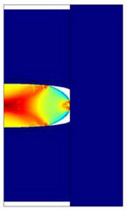Modelling of Micro/Macro ...