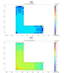 COMSOL® Implementation of a ...