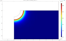 Simulating the Electrical ...