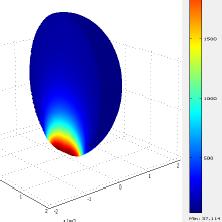 Deformation Behavior Of A ...