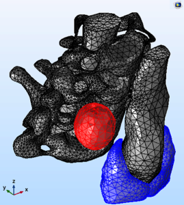 Impact of Different ...