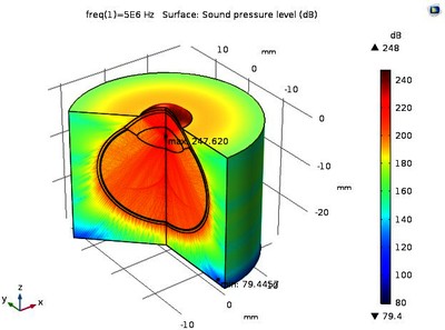 Mechanical and Thermal ...