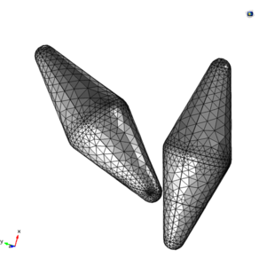 Investigation of Geometry ...