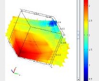 Equation-Based Modeling: ...