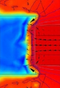 Hydro-Mechanical Modelling ...
