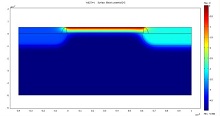 Microfluidic Design of ...