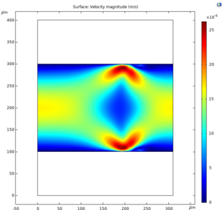 Reassessing Electrothermal ...