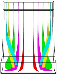 Flow of air in a plate DMA: ...
