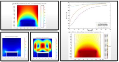 COMSOL Multiphysics® ...