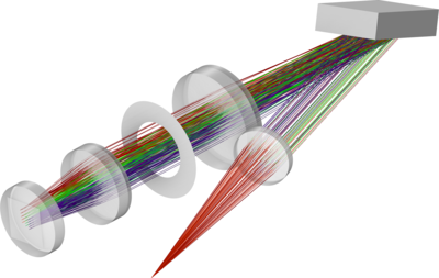 Optic Lens System 