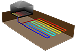 Ground Heat Recovery for Floor Heating 