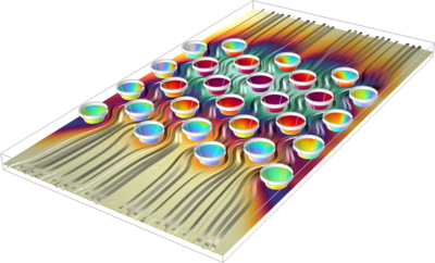 生物传感器设计