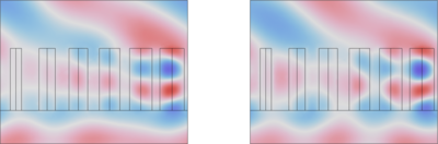 利用形状优化设计超表面光束偏转器
