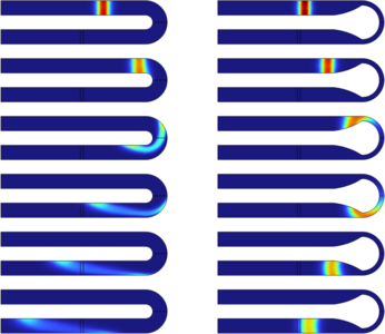 Minimizing Band Dispersion ...