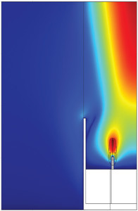 Multiphysics Analysis of a ...