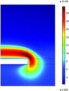 Capacitively Coupled Plasma ...