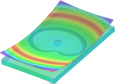 Die-to-Wafer (D2W) Direct ...
