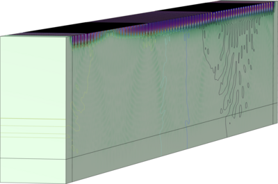 Frequency Response of a ...