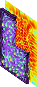 通过窗户的声传输损耗
