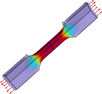 拉伸试验的参数估计
