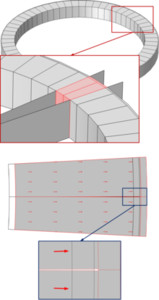 A Simplified Approach to ...