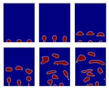 The Transient Modeling of ...