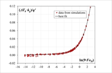 Comparison of 2D Conduction ...