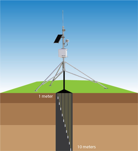 Efficient Geothermal ...