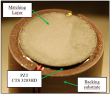 Thermal Analysis of a Piezo ...