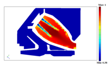 Thermoacoustic Analysis of ...